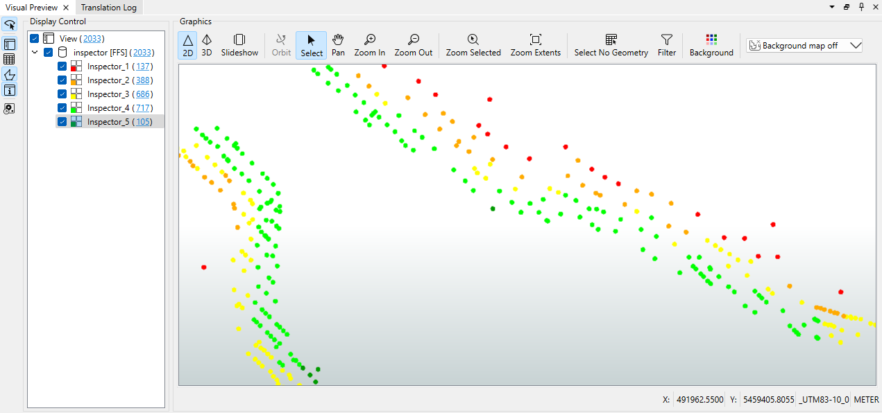 Result with five flood risk groups of address points
